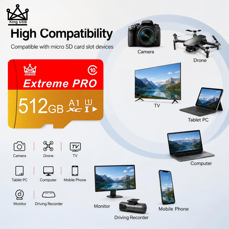 High Speed SD Cards 512GB 128G - Gaming Console For Phone ulasan dan harga